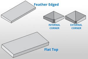 Precast Concrete Wall Caps Wall Capping Wall Coping Killeshal