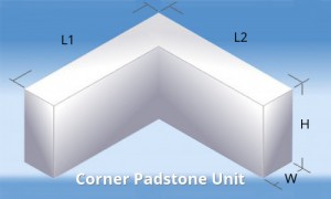 corner unit Padstones