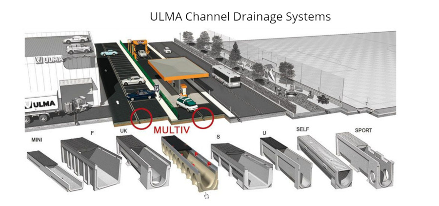 Ulma-Channel-Multi-V